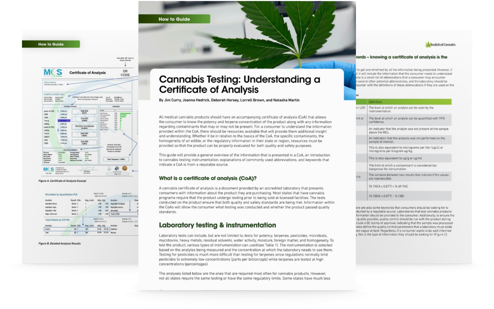 CannabisTesting_CertificateOfAnalysis_HowToGuide