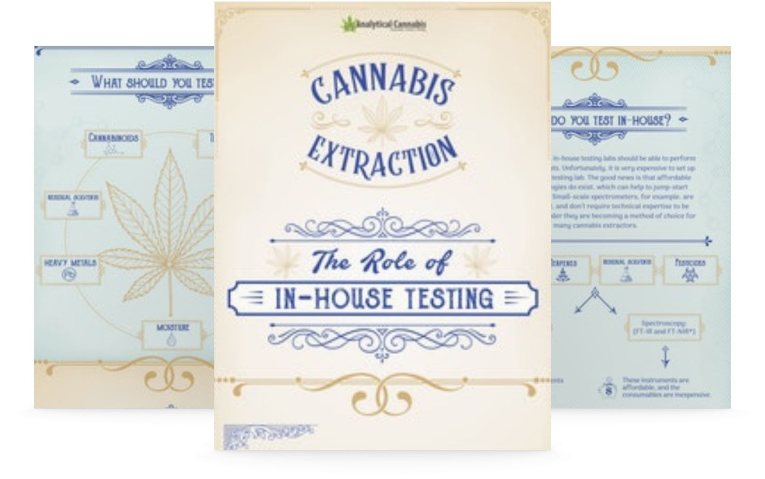 Cannabis Extraction The Role of InHouse Testing